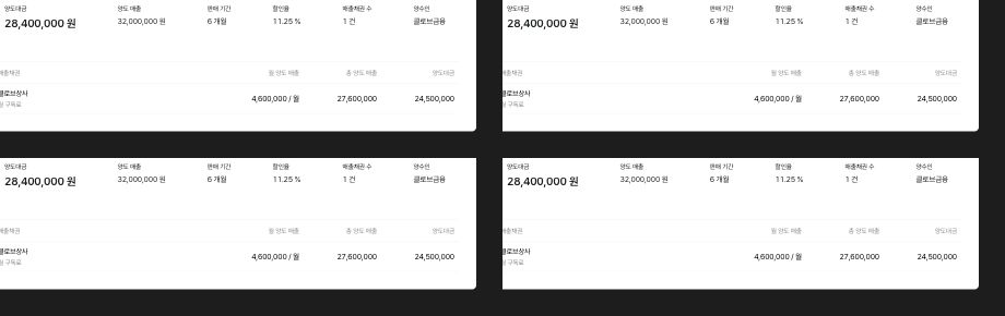 양도한 매출채권과 금액 상세