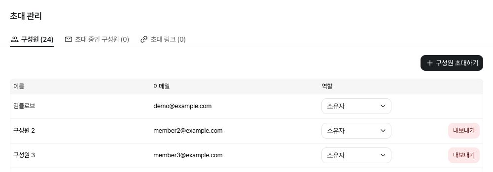 초대 관리의 구성원 목록과 초대 버튼