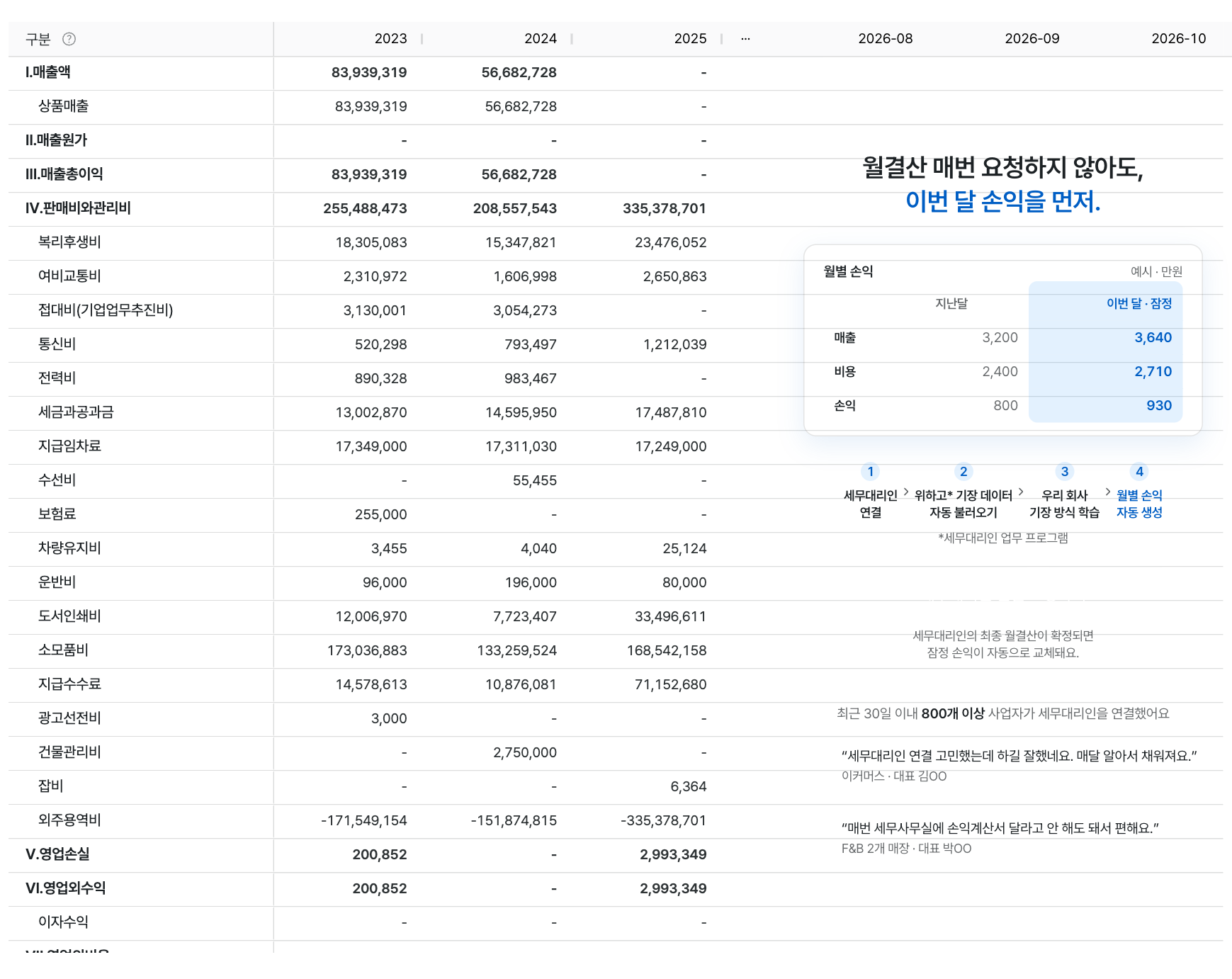 연간 손익계산서 예시 — 세무대리인 미연결 상태