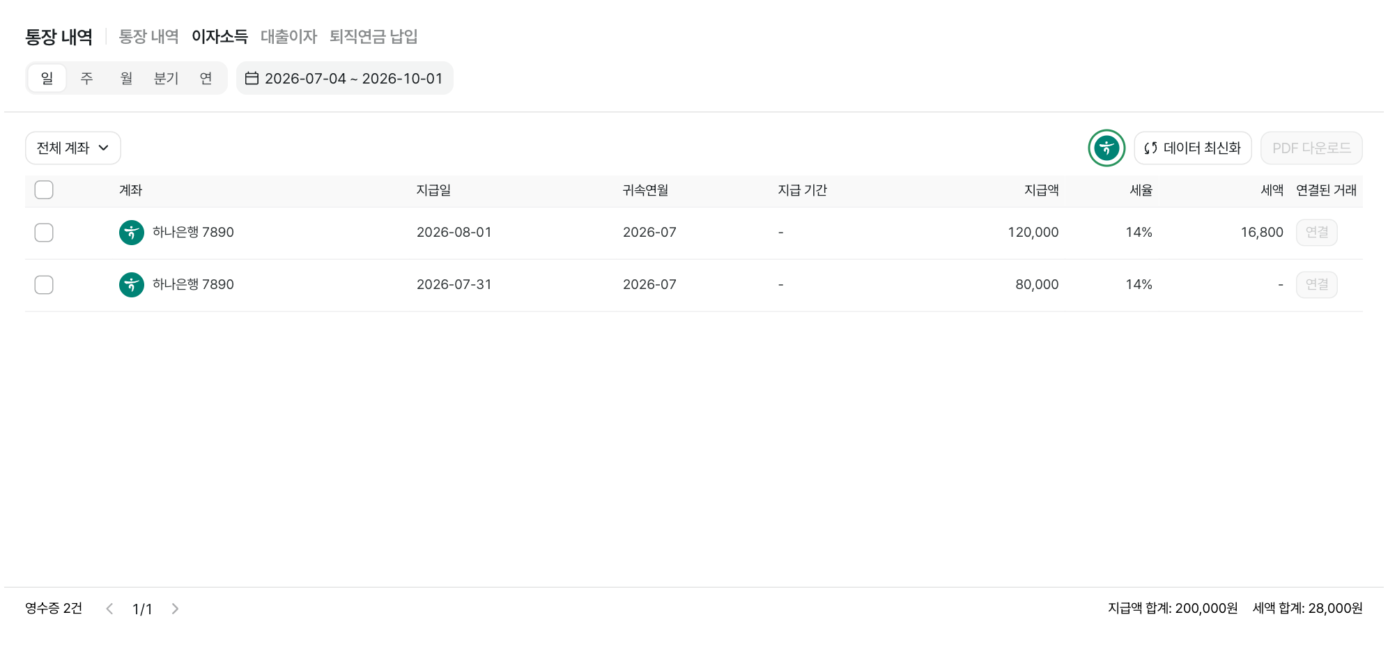 이자소득 원천징수영수증 조회 화면 · 데모 데이터