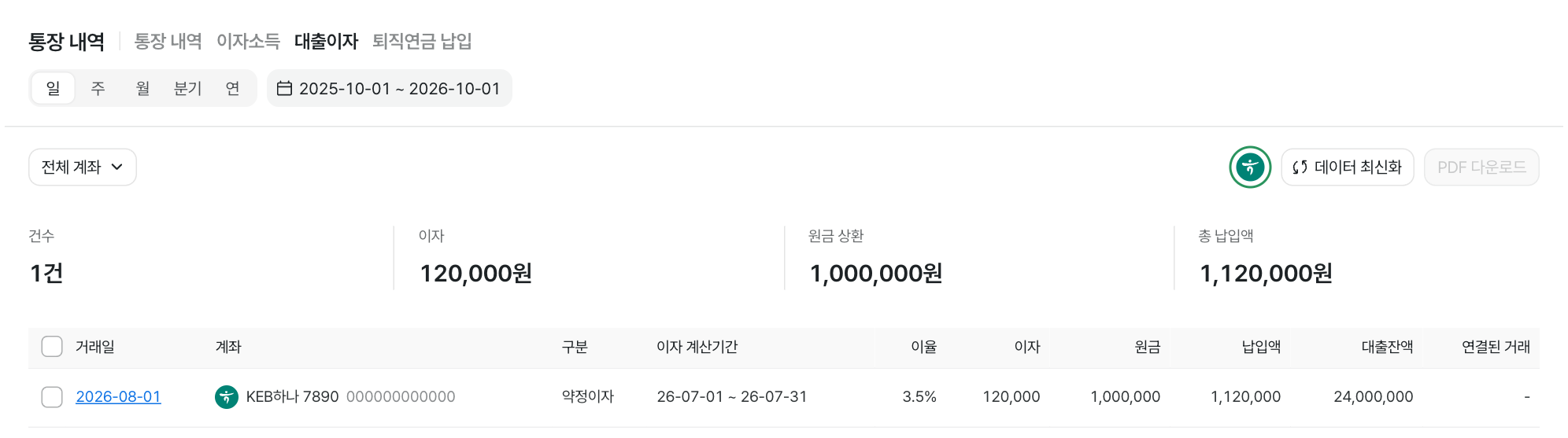 대출이자 화면 · 데모 데이터