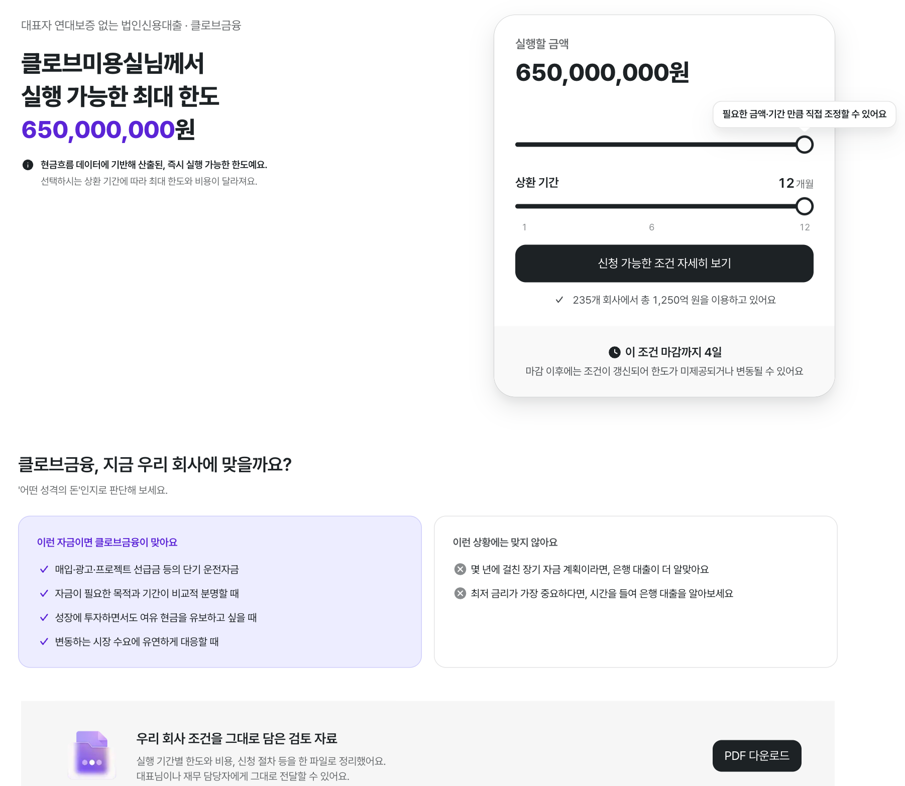 회사별 최대 한도와 이용 조건을 확인하는 장래매출채권 유동화 페이지 · 데모 데이터